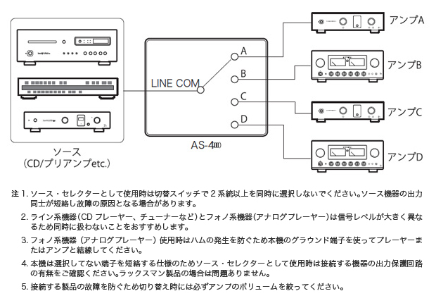 AS-4III｜製品情報｜ラックスマン株式会社 - LUXMAN