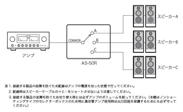 Luxman As-50r Speaker Selector