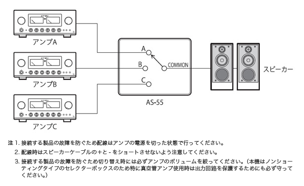 AS-55｜製品情報｜ラックスマン株式会社 - LUXMAN