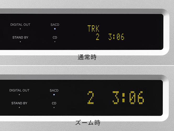 標準時　ズーム時