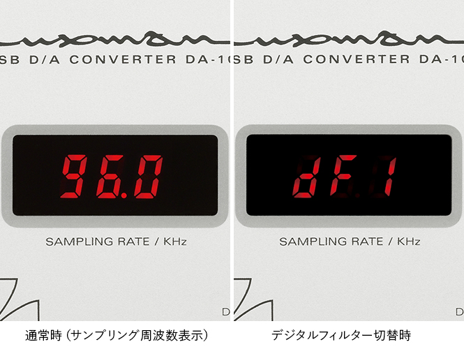 通常時（サンプリング周波数表示）　デジタルフィルター切替時