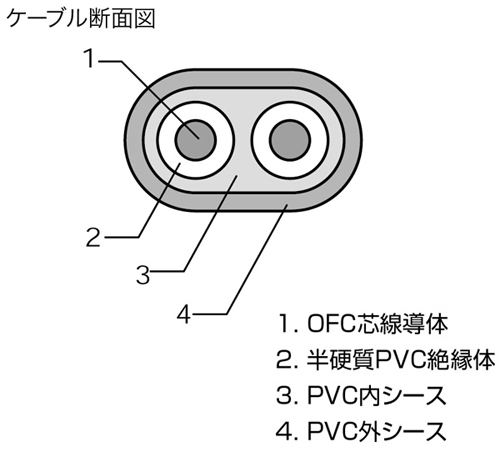 JPA-15000｜製品情報｜ラックスマン株式会社 - LUXMAN