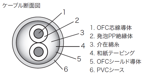 JPC-100/150｜製品情報｜ラックスマン株式会社 - LUXMAN