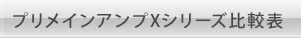 プリメインアンプ比較表